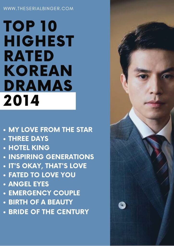 list of top ten kdrama of 2014