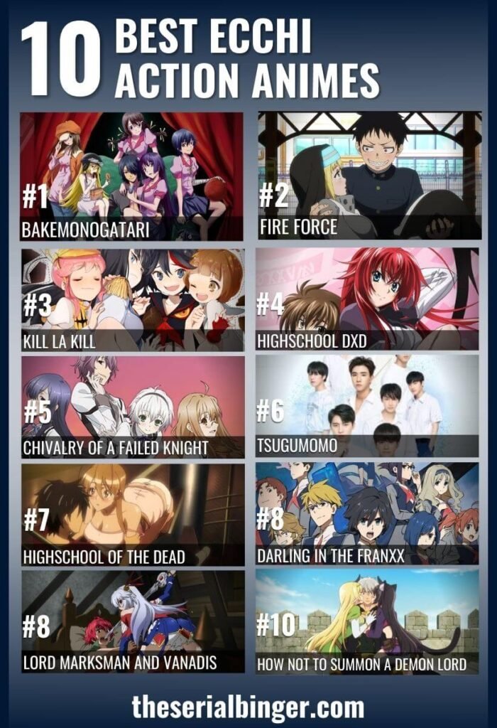 infographic showing list of top ten ecchi action anime
