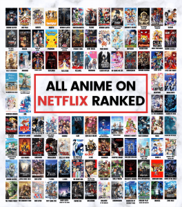 netflix top rated anime