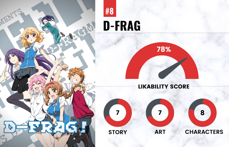 on number 8 with a likability score of 78 is D-Frag