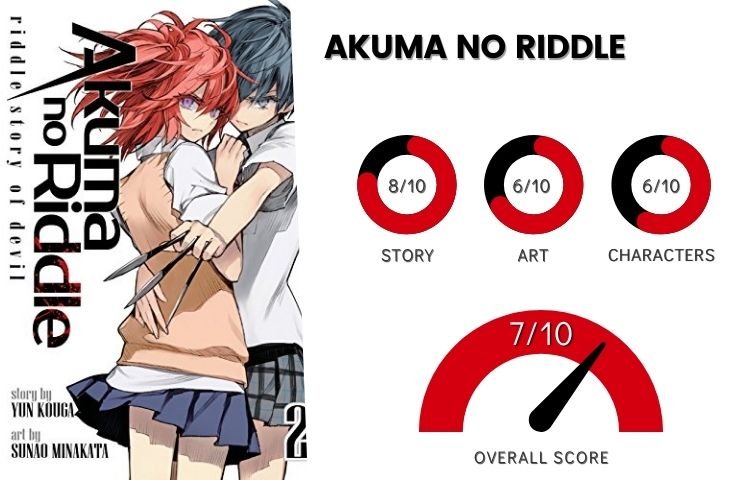 Akuma no Riddle