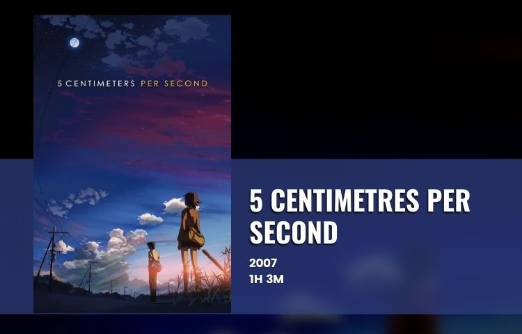 5 Centimetres per Second