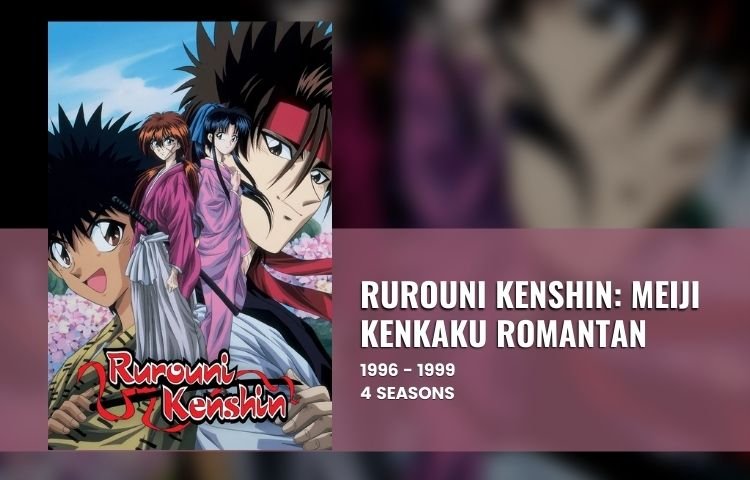 Rurouni Kenshin Meiji Kenkaku Romantan