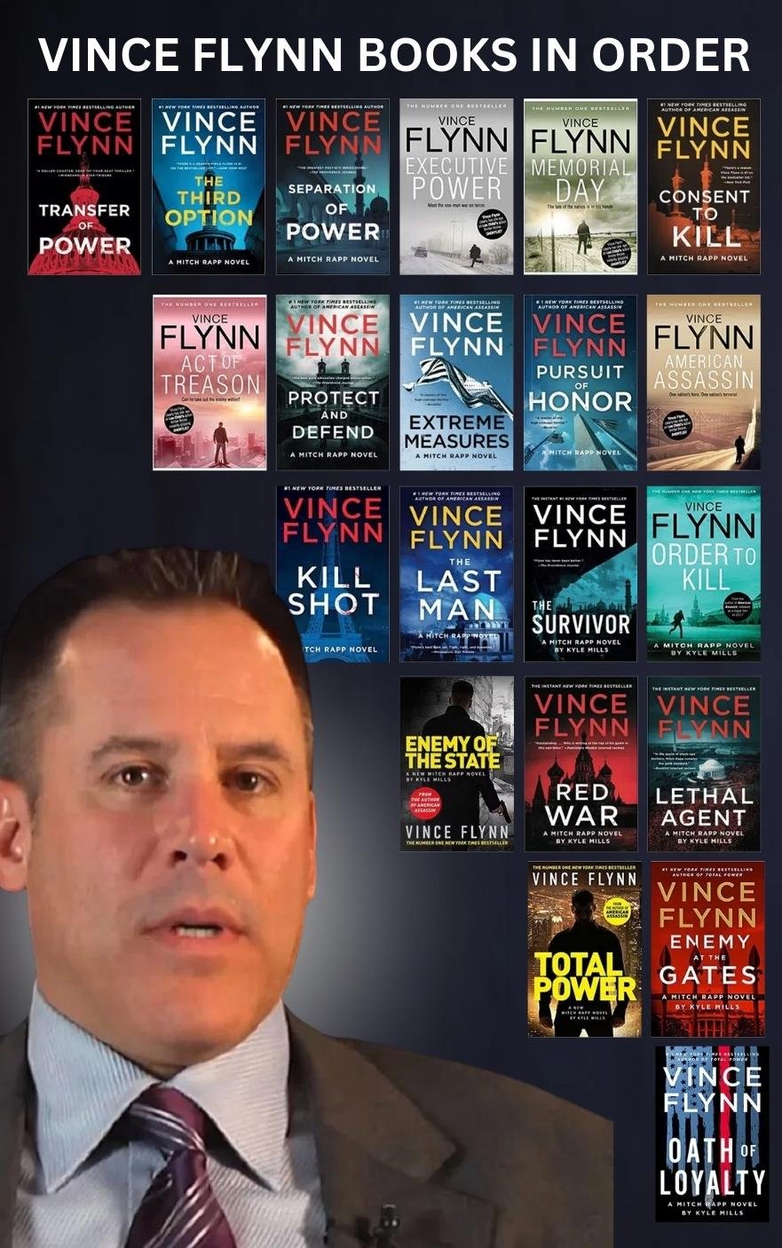 Vince Flynn's Books in Order Complete Guide in Chronological Sequence